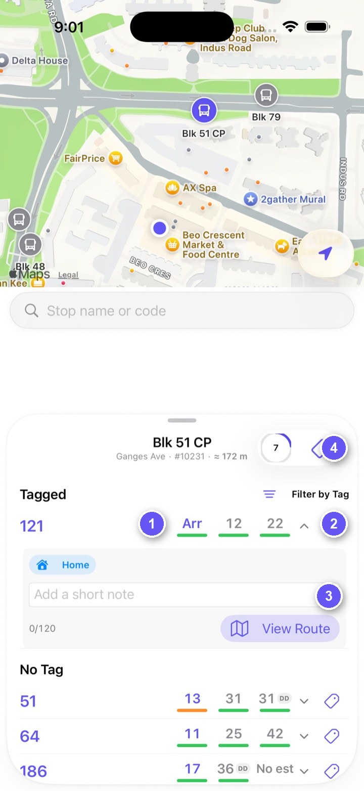 Expanded bus service showing arrivals, crowd level, vehicle type, individual tag button and note field